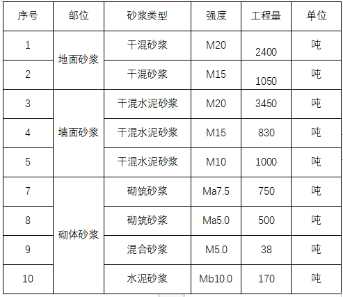 企業微信截圖_20240311095140.png